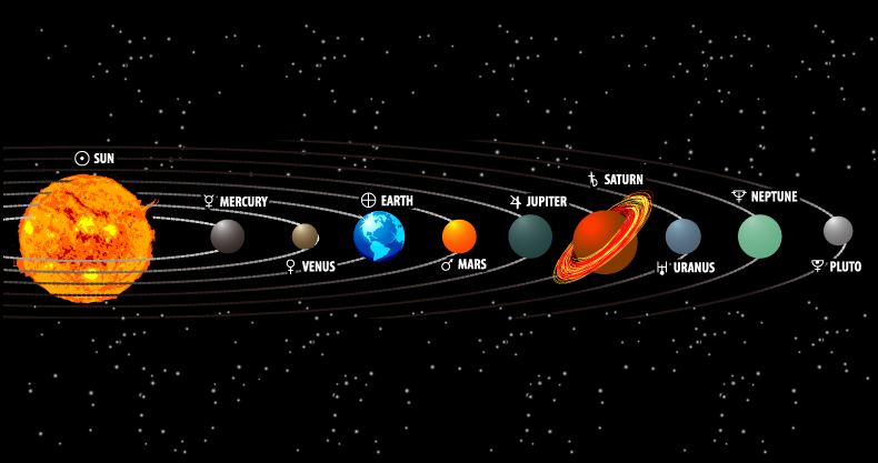 十惑星のイメージ 惑星記号の意味 ストーリーシンボル
